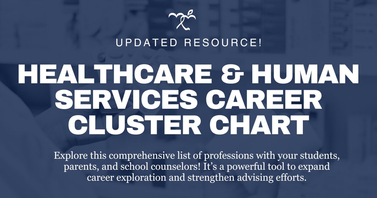 Career Cluster Graphic _ More Text