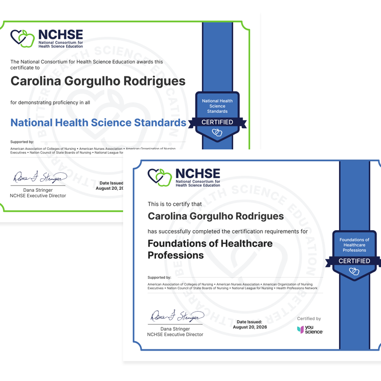 Certificates