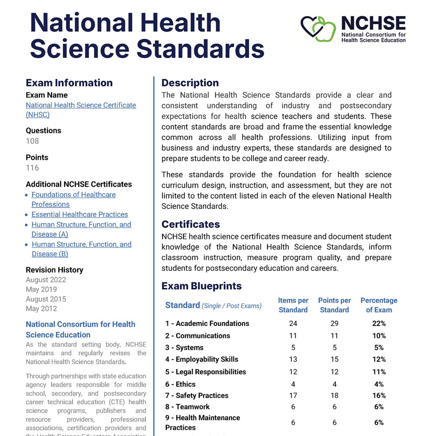 National Health Science Standards